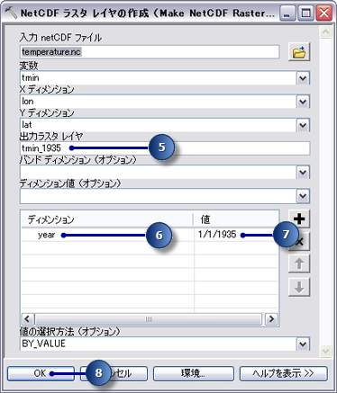 [NetCDF ラスター レイヤーの作成 (Make NetCDF Raster Layer)] ツールのパラメーター値