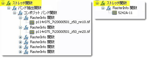 ラスター データセット レベルで計算された統計情報に影響するストレッチ関数