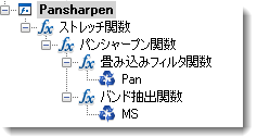 パンシャープン処理テンプレート