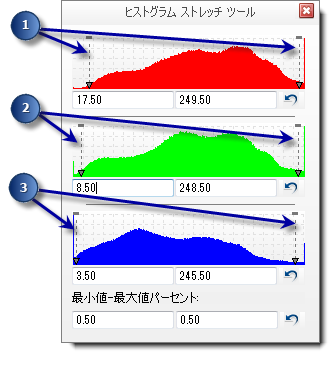 [対話式ヒストグラム ストレッチ] ウィンドウ