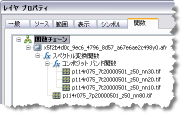 関数チェーンの例