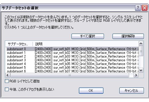 1 つのサブデータセットを追加