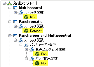 IKONOS ラスター変数名