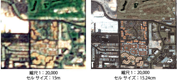 ラスター縮尺と解像度