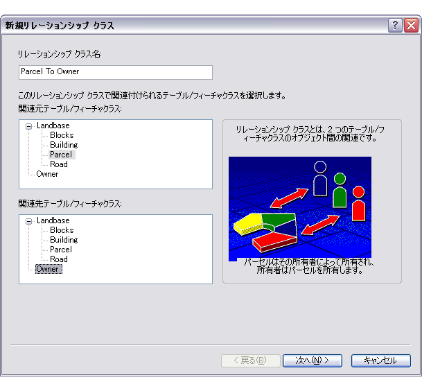 [新規リレーションシップ クラス] ウィザード