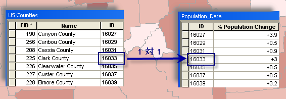 結合された人口データに基づくフィーチャのシンボル表示