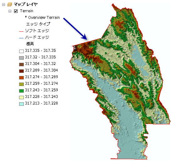 テレインの概観図の例