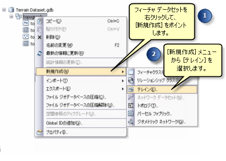 [新規テレイン] ウィザードの起動