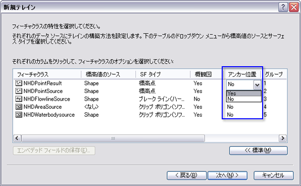 アンカー位置の設定