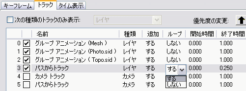 0 から 1 までのアニメーション再生時間内でトラックのアニメーションをループさせる