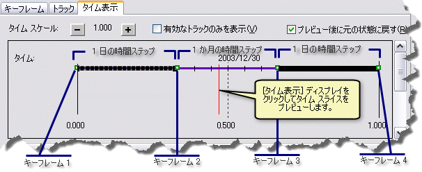 [タイム表示] タブにキーフレーム プロパティを表示する