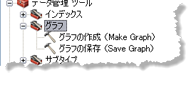 [グラフ] ツールセット