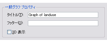 ウィザードの 2 ページ目 - 一般グラフ プロパティ