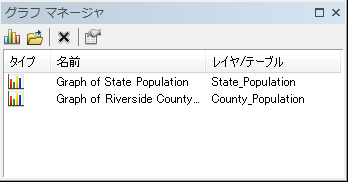 グラフ マネージャー