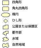 標準の凡例パッチの形状