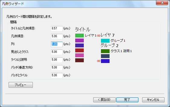 [凡例ウィザード] のパネル 5