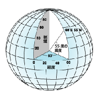 経度値と緯度値からなる球体