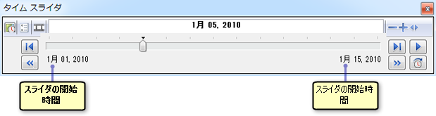 タイム スライダーの開始時間と終了時間