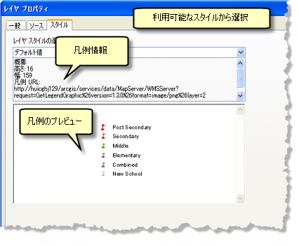 WMS [レイヤー プロパティ] ダイアログ ボックスの [スタイル] タブ