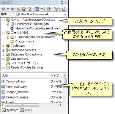 [カタログ] ウィンドウでのツリー ビューのエレメント