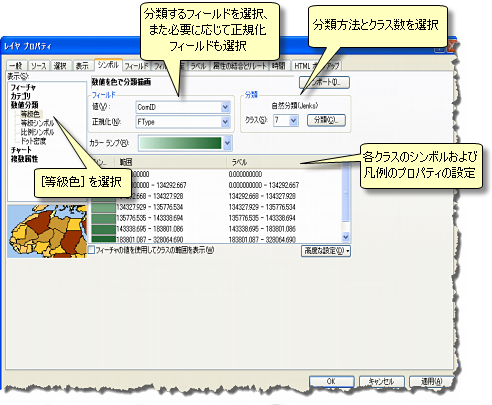 等級色のシンボル プロパティの設定