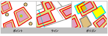 ポリゴンから一定距離内にあるフィーチャを検索