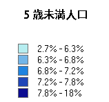 等量凡例