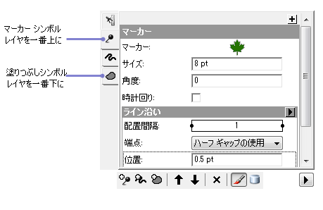 シンボル レイヤーの描画順序