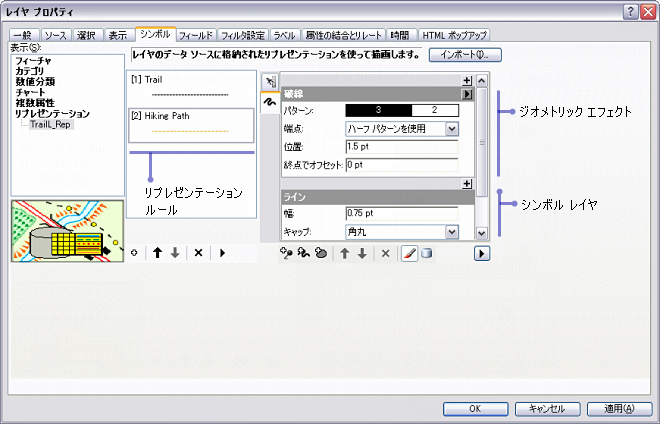 [レイヤー プロパティ] ダイアログの [シンボル] タブで、リプレゼンテーション ルールのプロパティを変更します。