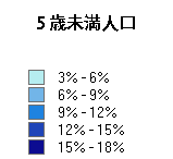 等間隔凡例