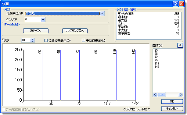 等間隔分類の設定