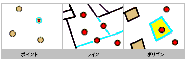 「含む」フィーチャを検索