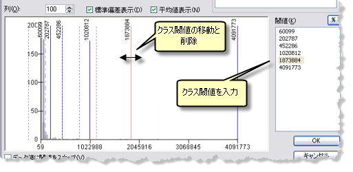 クラス閾値の手動による更新