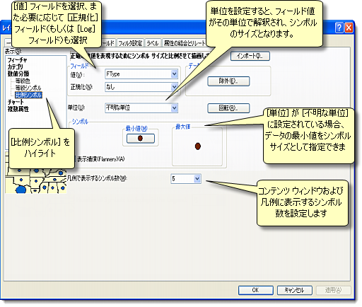 比例シンボル レンダラーを使用するためのプロパティの設定