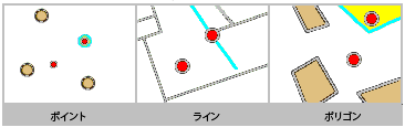 「重心がある」フィーチャを検索