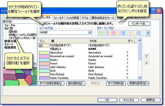 個別値レンダリングを使用