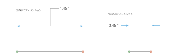 ディメンション フィーチャは、外向きまたは内向きのいずれか