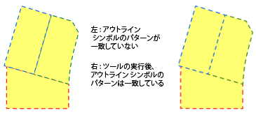 交点にリプレゼンテーション コントロール ポイントを設定 (Set Representation Control Point At Intersect)