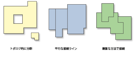 建物ポリゴンの単純化 (Simplify Building) の図 2