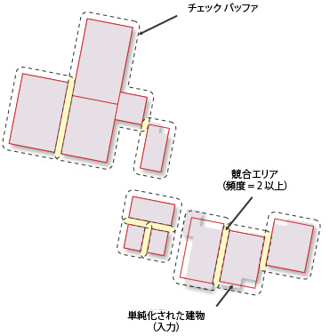 Find Conflicts illustration