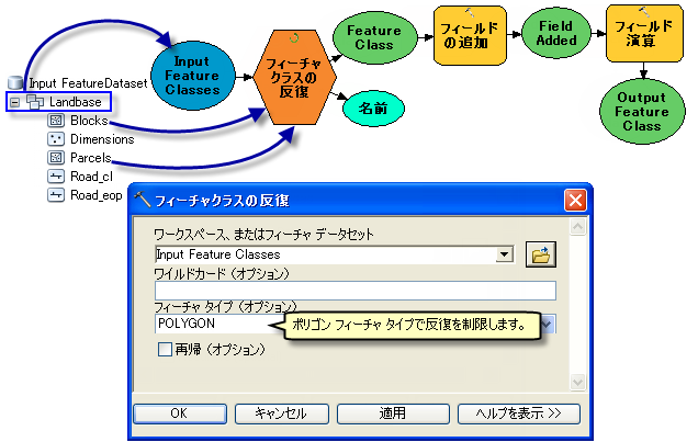 [フィーチャクラスの反復] の使用方法