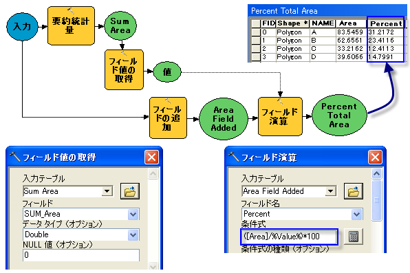 [フィールド値の取得] ツールの使用方法