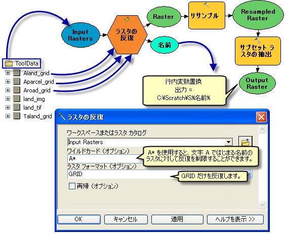 [ラスターの反復] の使用方法