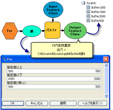 ModelBuilder における [For] の使用