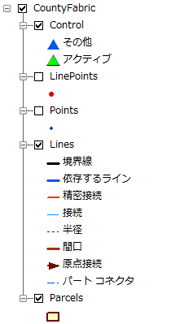 ArcMap のパーセル ファブリック レイヤー