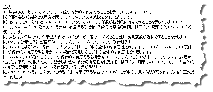 解釈に関する注記