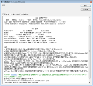 OLS の結果および診断のレポート