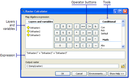 Raster Calculator tool dialog box Raster Calculator tool dialog box