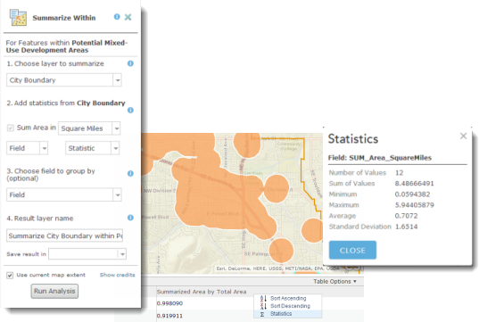 Use Summarize Within with the potential development areas and the city boundary