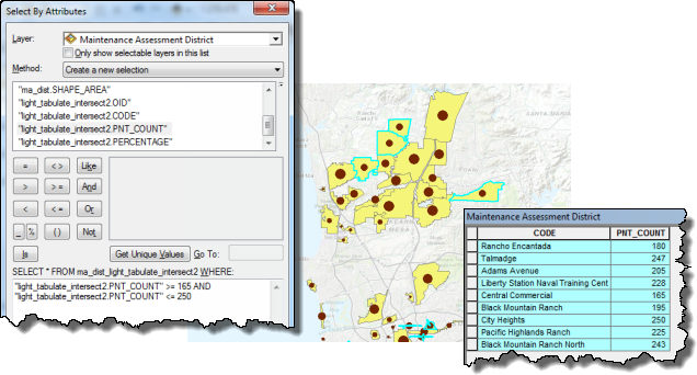 Select By Attributes tool